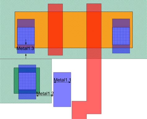 minimum enclosure of metal around via3|FreePDK45:MetalSMGRules .